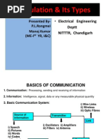 Modullation PPT New