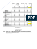 DISTRIBUSI KK PK FORMULIR DAN SMARPHONE PER KECAMATAN TTU