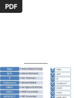 1 Introduction to C