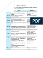 Palabras multiformes