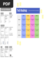 Roadmap Planning Whiteboard_20241209_095231_0000