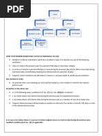 RESIDENTIAL STATUS THEORY