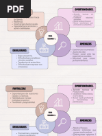 grafica matriz foda usuarios 1 y 2 