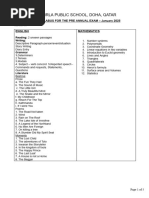 Grade IX - Syllabus for Pre-Annual Exam 2024-25