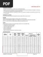 Especificaciones Cable ELEDEEP 1KV