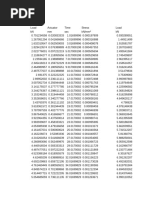 Untitled spreadsheet (3)