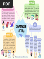 Mapa mixto de la Comprensión Lectora