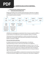 TEMA 4. EL SISTEMA EDUCATIVO ESPAÑOL.