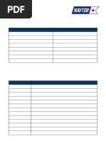 GBSOU - SGSIN List of ENCs & Publications