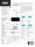 Periodic Properties : Mind Map || Arjuna NEET 4.0 2024