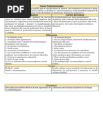 Costos Predeterminados