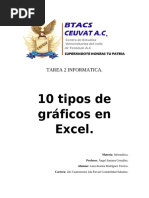 10 tipos de gráficos en Excel