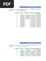 Newton Rhapson Method