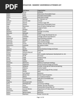 RMIPPPP Bidders' Conference Attendee List