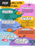 Infografía Aprendizaje Infantil Colorido