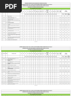 TANGEDCO CHP  CD labour (23-24 ) 210 & 600MW  