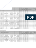 Copia de Estadistica - Publico