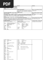 20170705112254_42982_Tabla comparativa  Modif   NOM-201-SSA1-2015 final rev. 2017-07-04