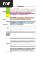 CARTA GANTT CEAL SUCESO