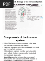 Anatomy and Biology of the Immune System