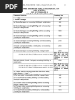 TN-VEHICLE-TAX