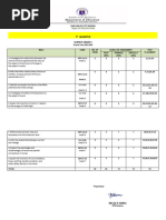 Q1-TOS-Science-G8 (1)