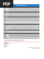 SkyHawk_Dahua_Datasheet(ST10000VE000, ST8000VX009, ST8000VX004,  ST6000VX008, ST6000VX001, ST4000VX015, ST4000VX0050, ST3000VX014, ST3000VX009, ST2000VX016, ST2000VX012, ST1000VX012, ST1000VX001)_202308