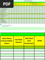 LM HSE 001 001 Matrix Perlengkapan Safety