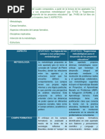 5. METODOLOGÍAS SOCIOCRÍTICAS