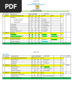 ATTRIIBUTION COURS 2024 -2025