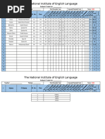 Grade sheet L.5 NIEL