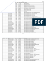 2383 - ANNEXE1 - Modbus Communication Schedule