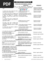 Hsslive XII Chemistry Practical Salt Analysis Eng