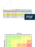 Copia de Copia de FI-SGC-27 Matriz de Riesgos y Oportunidades__logistica