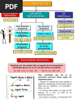 Los valores del SE (PPT)