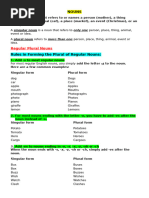 PLURAL-FORM-of-REGULAR-and-IRREGULAR-NOUNS