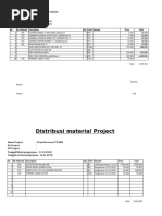 Distribusi Material Project 2018