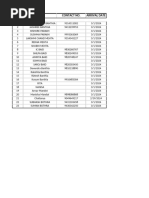 Barsana Rooming Sheet