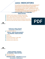 Fundamental+Indicators