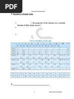 Periodic Table (6)