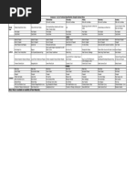 Annexure-1-a--to-Technical-Specifications--Sample-Canteen-Menu-