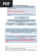 LEY 26206 de EDUCACIÓN NACIONAL - Documentos de Google