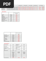 FS-ANALYSIS-PART-1-SOLUTION