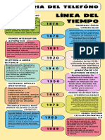 Infografía Línea del Tiempo Timeline Historia Moderno Creativo Multicolor.pdf