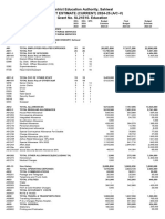 Budget 2024-25 Secondary