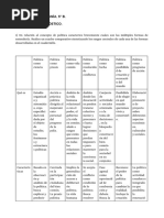 Diagnóstico Política y Ciudadanía 5° año-1