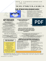 Infografia lectura 2