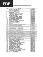 SENARAI NAMA PESERTA PERKHEMAHAN 2024 (1)