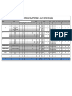 Diagrama de Carga Huber