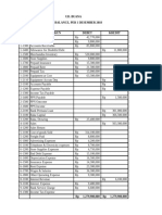 Komputer akuntansi - excel